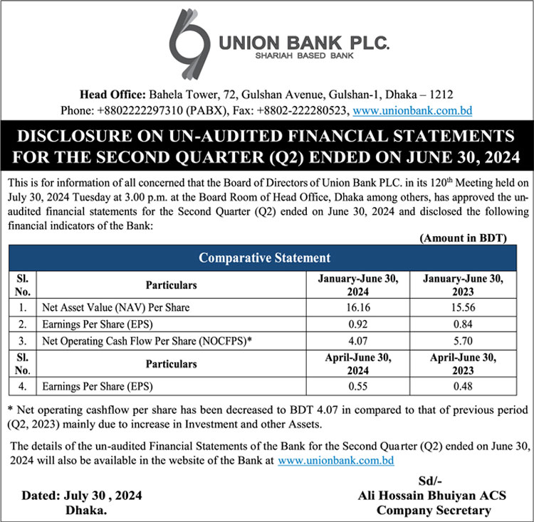 union-bank