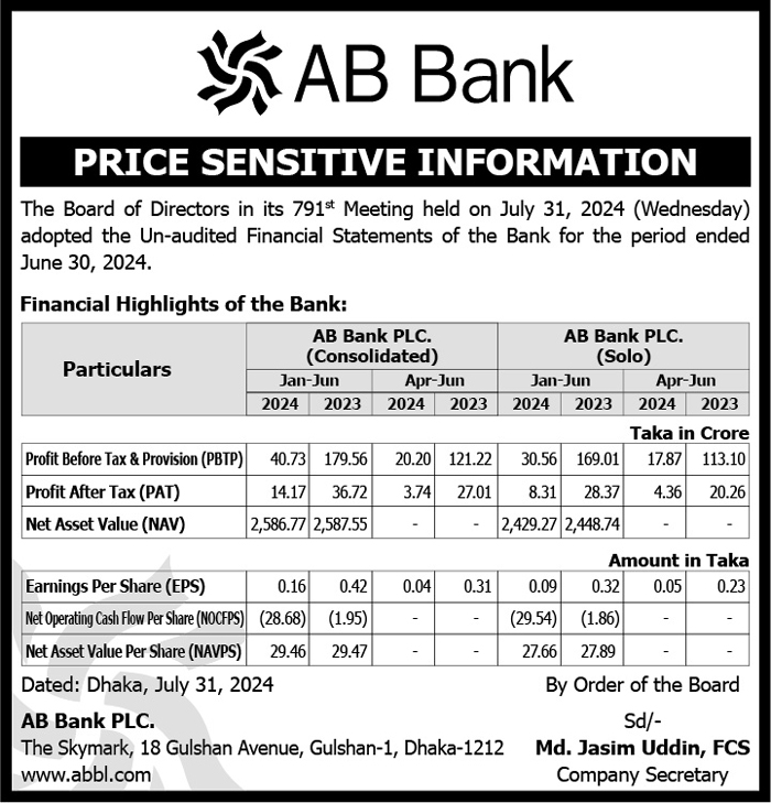 ab-bank